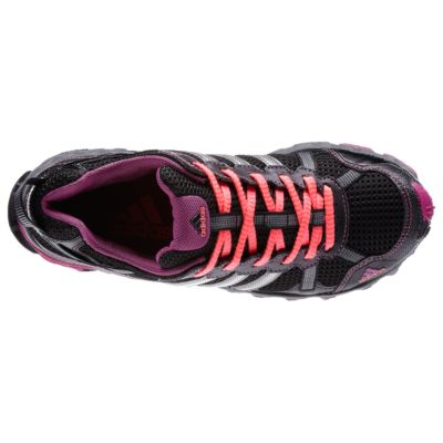 alternate product view