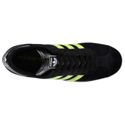 alternate product view