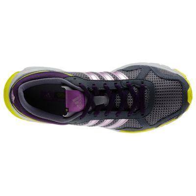 alternate product view