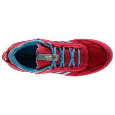 alternate product view