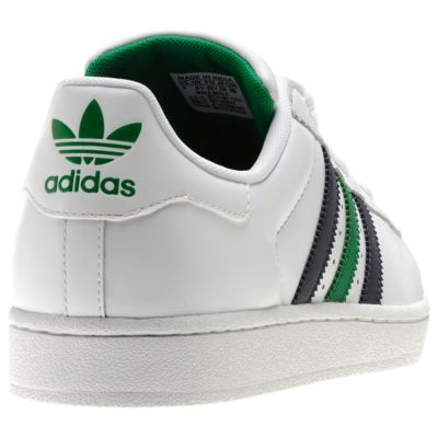 alternate product view