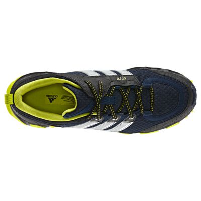 alternate product view