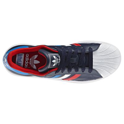 alternate product view