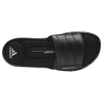 alternate product view