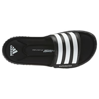 alternate product view