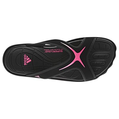 alternate product view