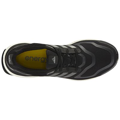 alternate product view