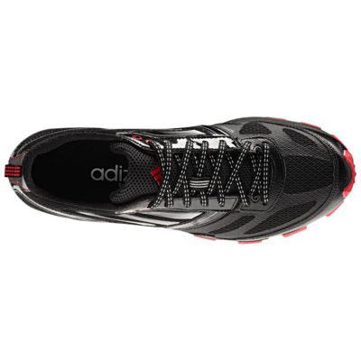 alternate product view