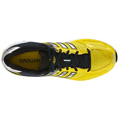 alternate product view