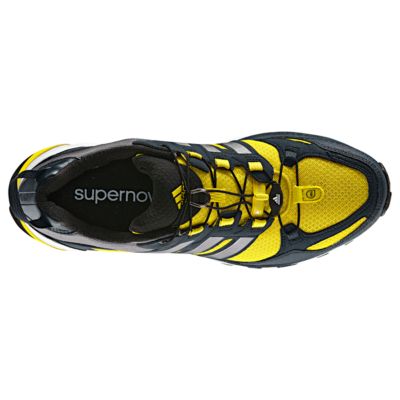 alternate product view