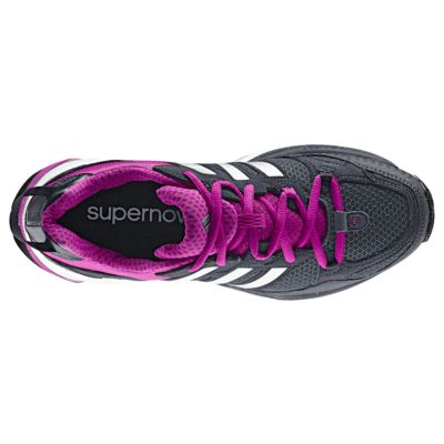 alternate product view