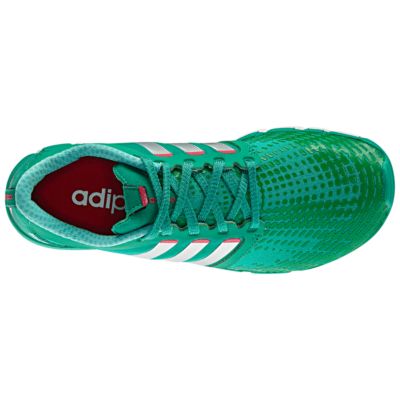 alternate product view