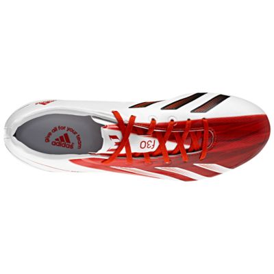 alternate product view
