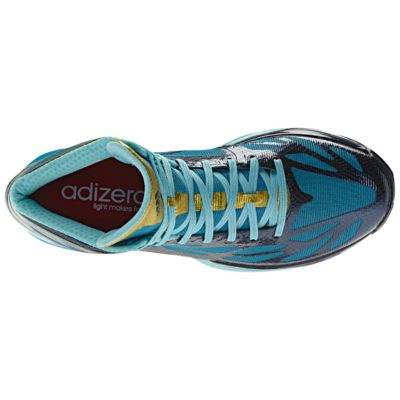 alternate product view