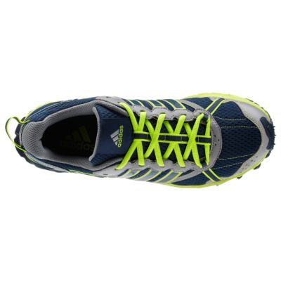 alternate product view