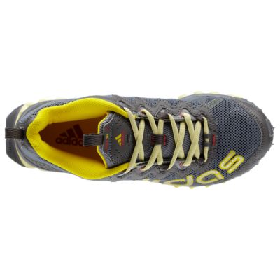 alternate product view