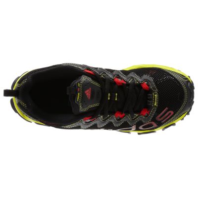 alternate product view