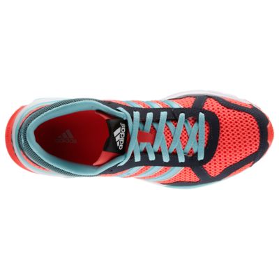 alternate product view