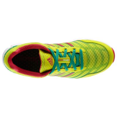 alternate product view