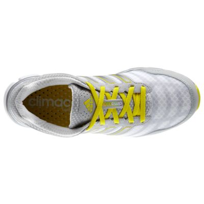 alternate product view