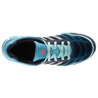 alternate product view