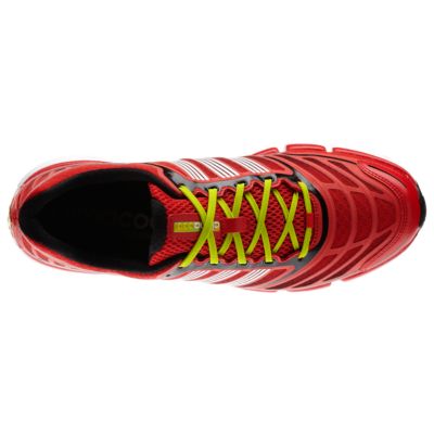 alternate product view