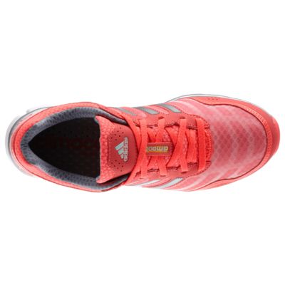 alternate product view