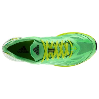 alternate product view