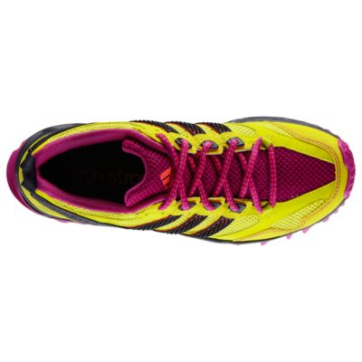 alternate product view