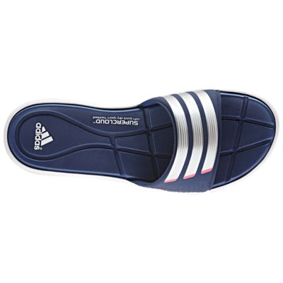 alternate product view