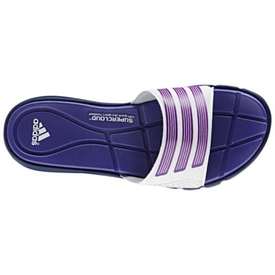 alternate product view
