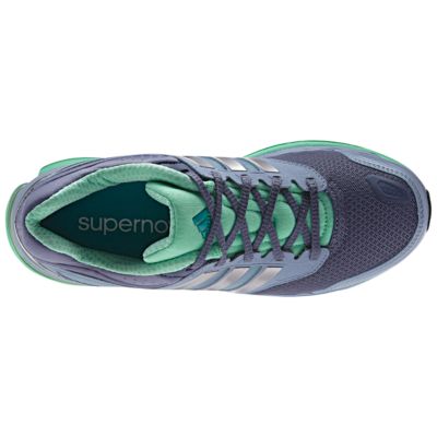 alternate product view