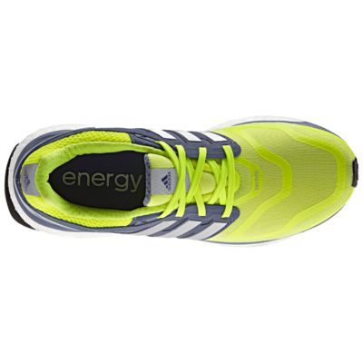 alternate product view