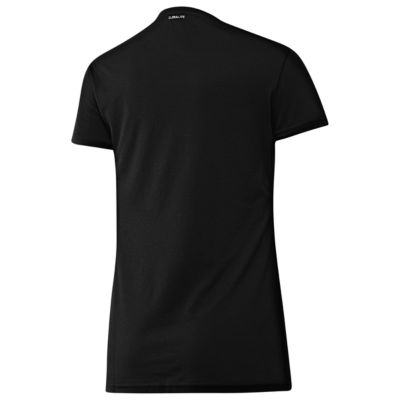 alternate product view