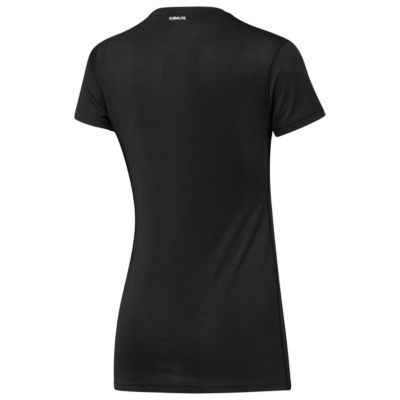 alternate product view