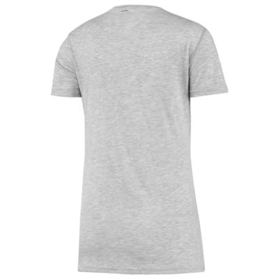 alternate product view