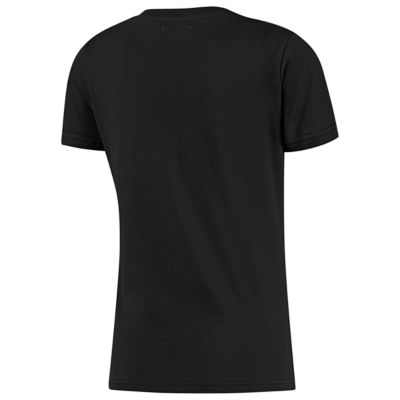 alternate product view