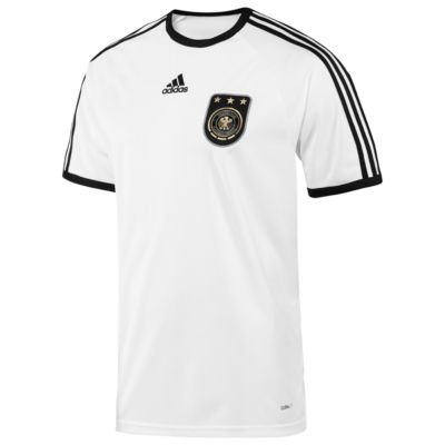 Germany Clima Top