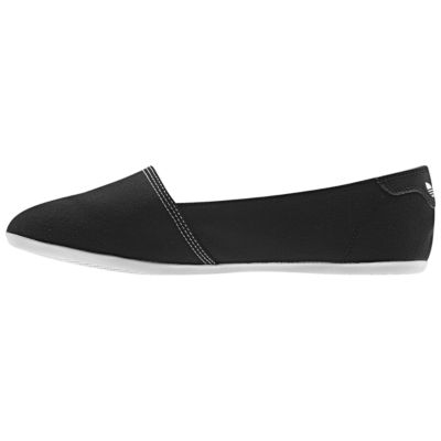 alternate product view