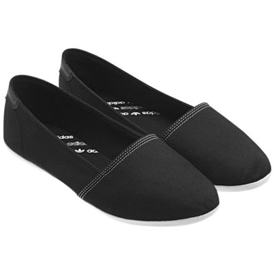 alternate product view