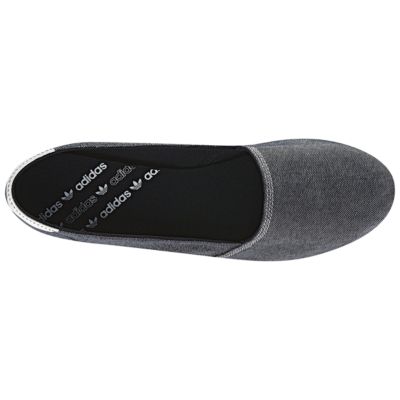 alternate product view