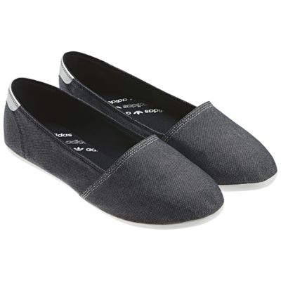 alternate product view