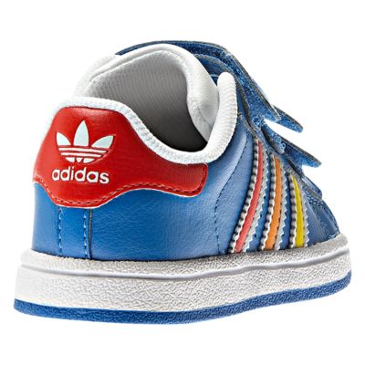 alternate product view