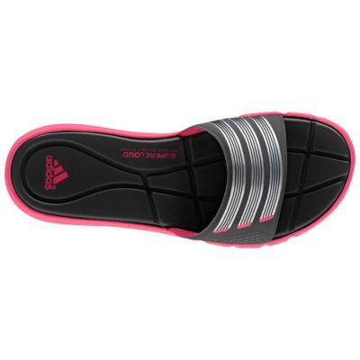 alternate product view