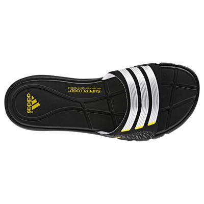 alternate product view
