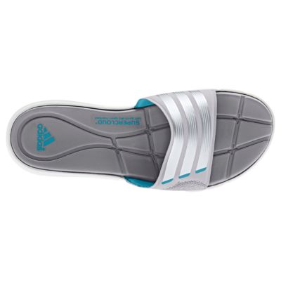 alternate product view