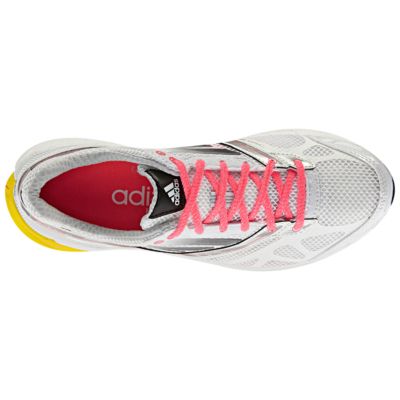 alternate product view
