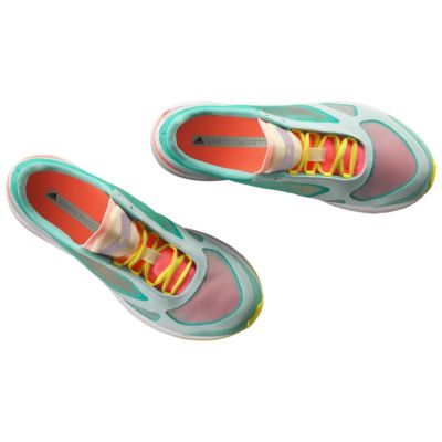 alternate product view