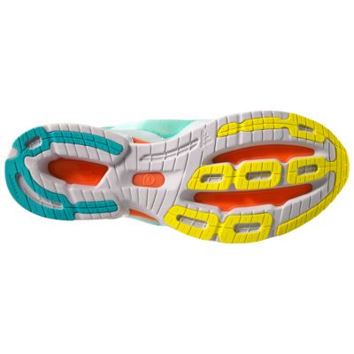 alternate product view