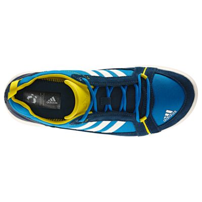 alternate product view